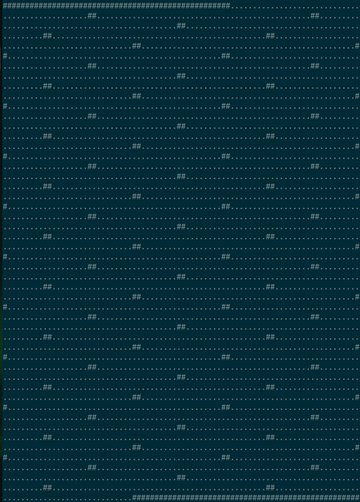 a textual visualization of the tiles in the slices of tiles. They don't look how they should.